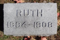 Ruth Gertrude Bousman 
