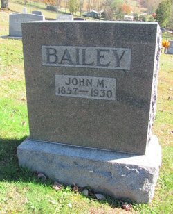 John M. Bailey 