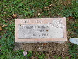 Carolyn Elizabeth Cody 