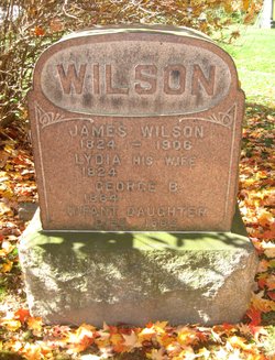 James Wilson 