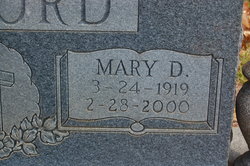 Mary Dorothy <I>Gable</I> Alford 
