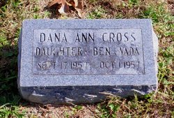 Dana Ann Cross 