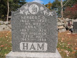 Herbert D. Ham 