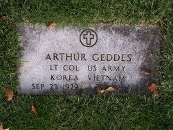 Arthur Geddes 