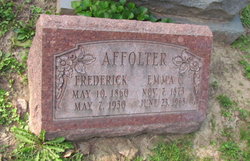 Frederick Affolter 