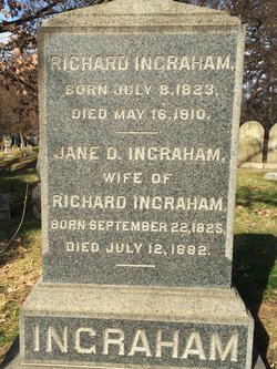Richard Ingraham 