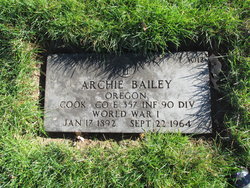 Archie Oliver Bailey 