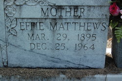 Effie <I>Matthews</I> Butler 