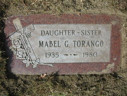 Mabel G Torango 
