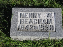 Henry W. Beacham 