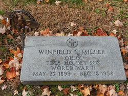 Winfield Scott Miller 