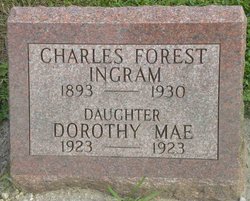 Charles Forest Ingram 