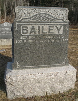 Abner Bailey 