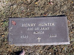 Henry Hunter 