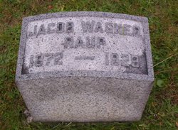 Jacob Wagner Raup 