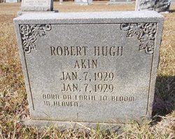 Robert Hugh Akin 