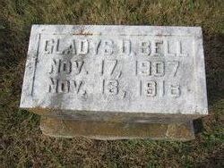 Gladys D. Bell 
