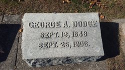George Alexander Dodge 