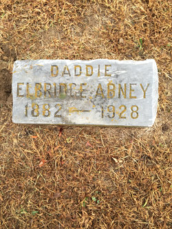 Elbridge “Daddie” Abney 
