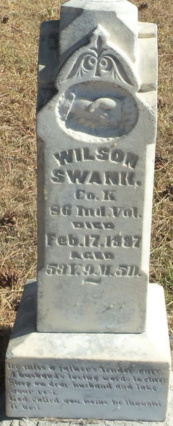 Wilson M. Swank 