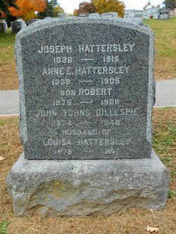 Joseph Hattersley 