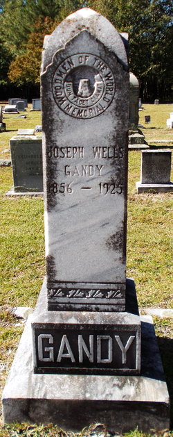 Joseph Wells Gandy 