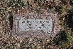 Melba Kay Baker 
