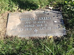 William Green 
