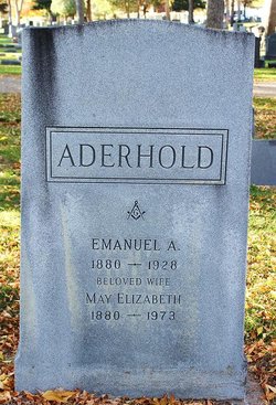 Emanuel A. Aderhold 