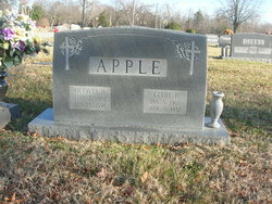 Octavia Roosevelt <I>Harris</I> Apple 
