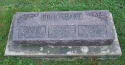 Charles Edgar Brookhart 