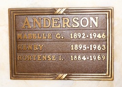 Mabelle <I>Gilbert</I> Anderson 