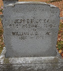 William James Graham 