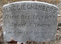 Maggie Chambers 