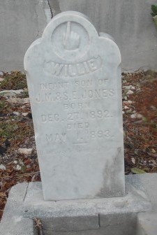 Willie Jones 
