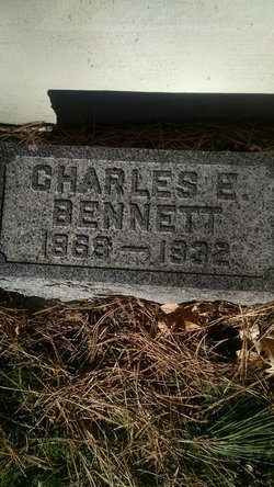 Charles Elting Bennett 