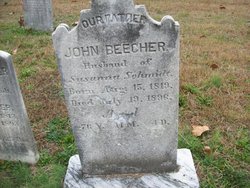 John Beecher 