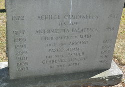 Achille Campanella 