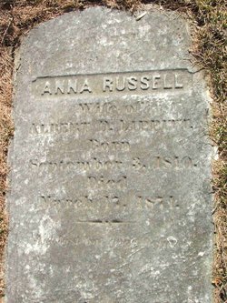 Anna Russell <I>Tillinghast</I> Lippitt 