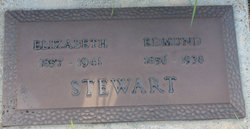 Edmund Robert Stewart 