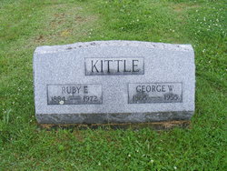 Ruby Edith <I>Phillips</I> Kittle 