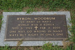 Byron Woodrum 