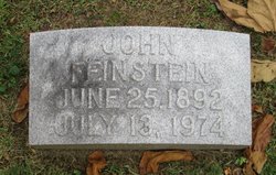 John Feinstein 
