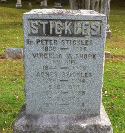 Rev Peter Stickles 