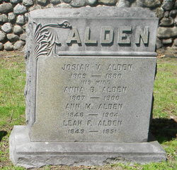 Josiah V Alden 
