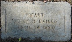 Jerry H Bailey 