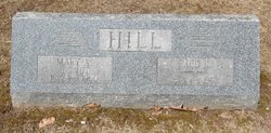 Mary Alice <I>Lyman</I> Hill 