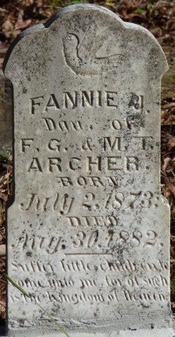 Fannie Archer 
