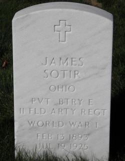 James Sotir 