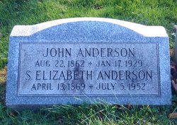 John B. Anderson 